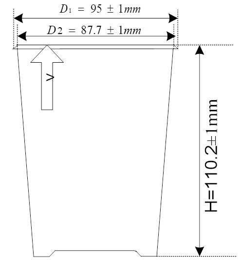 Thermoforming IML