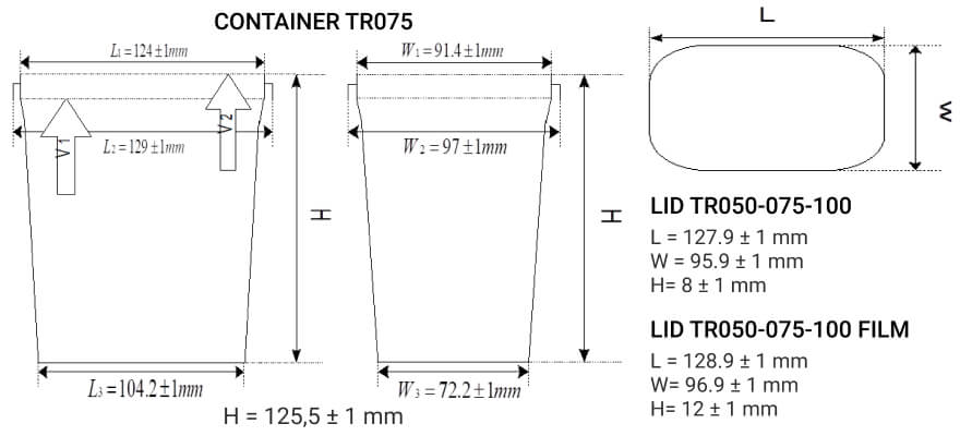 TR075