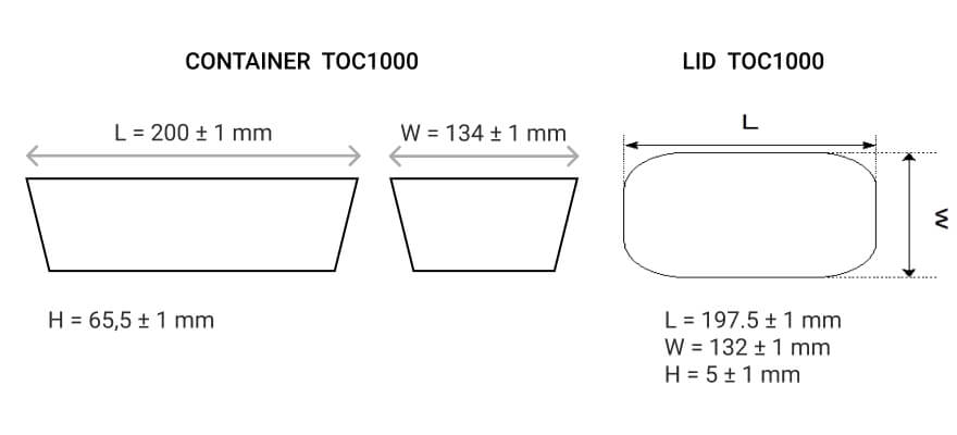 TOC1000