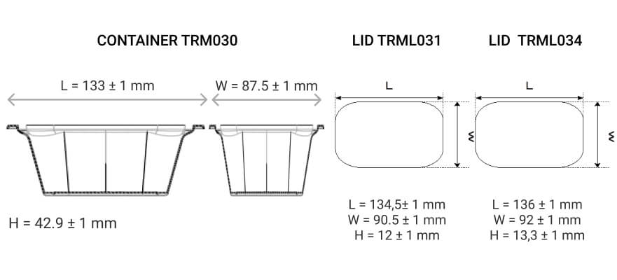 TRM030