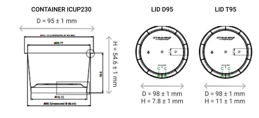 I CUP 230