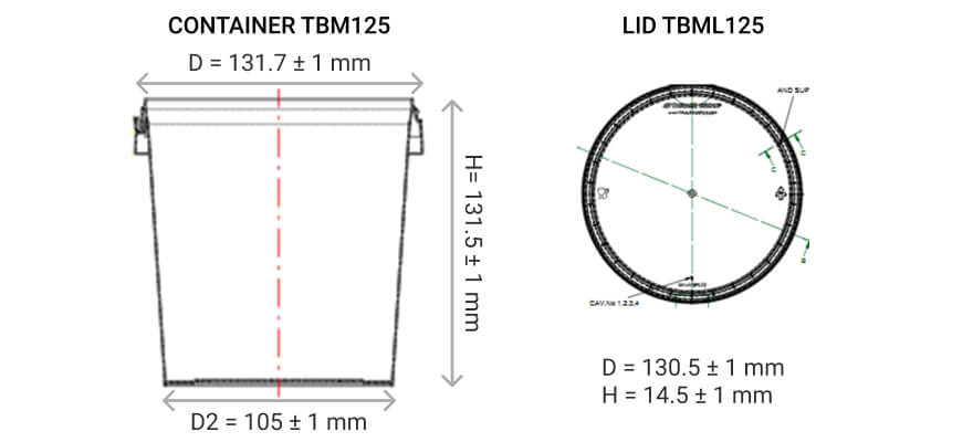TBM125