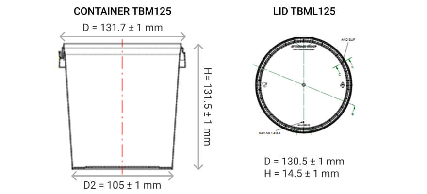 TBM125