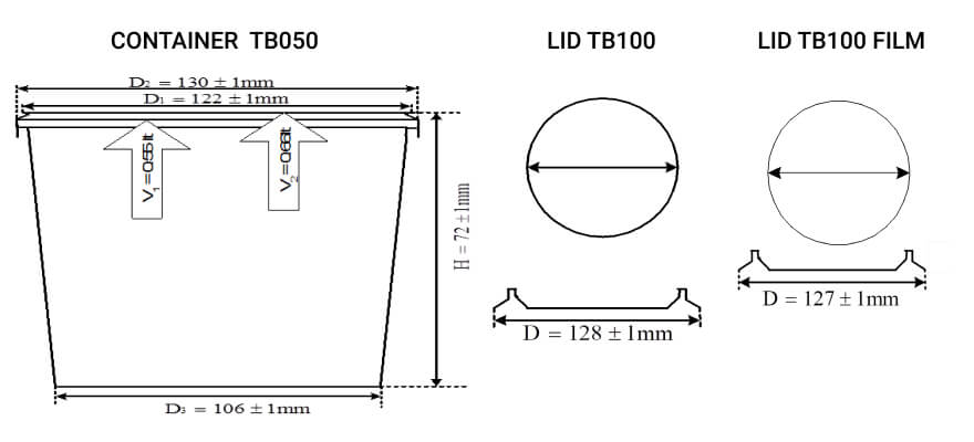 TB050