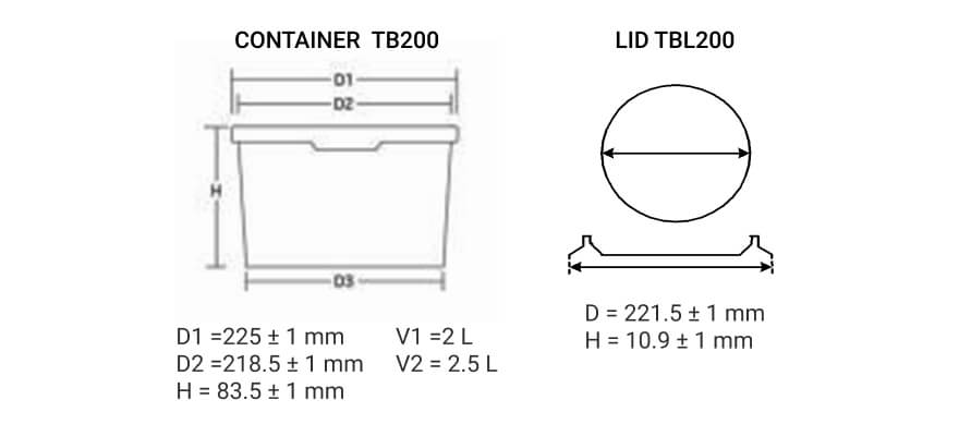 TB200