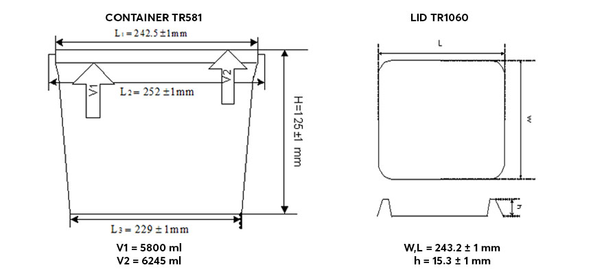 TR581