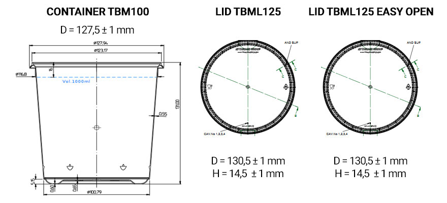 TBM100