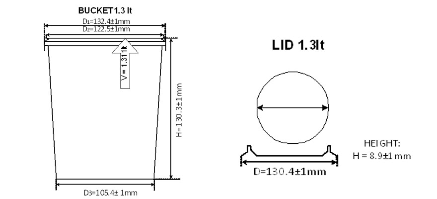 TB130