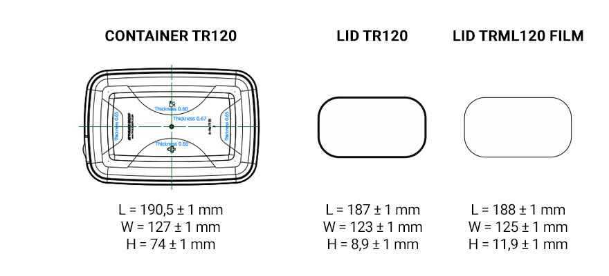 TR120