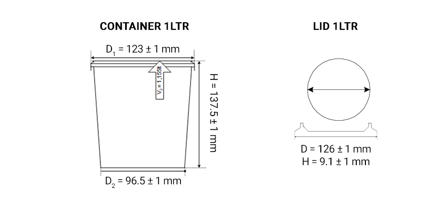 TBM101